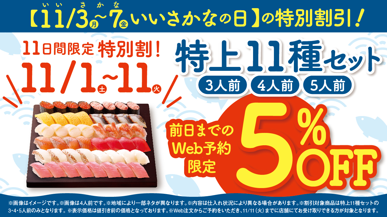 いい魚の日