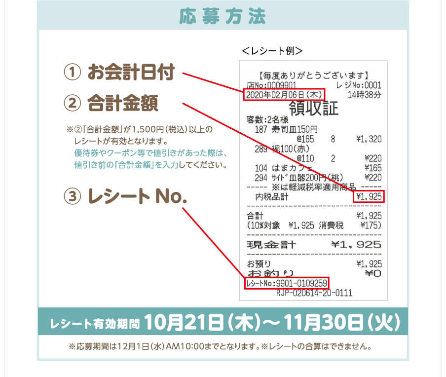 応募方法