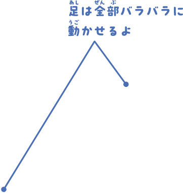 足は全部バラバラに動かせるよ。