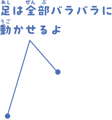 足は全部バラバラに動かせるよ。
