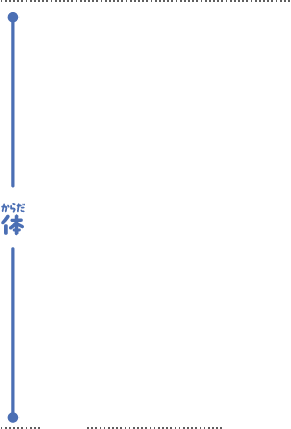 体