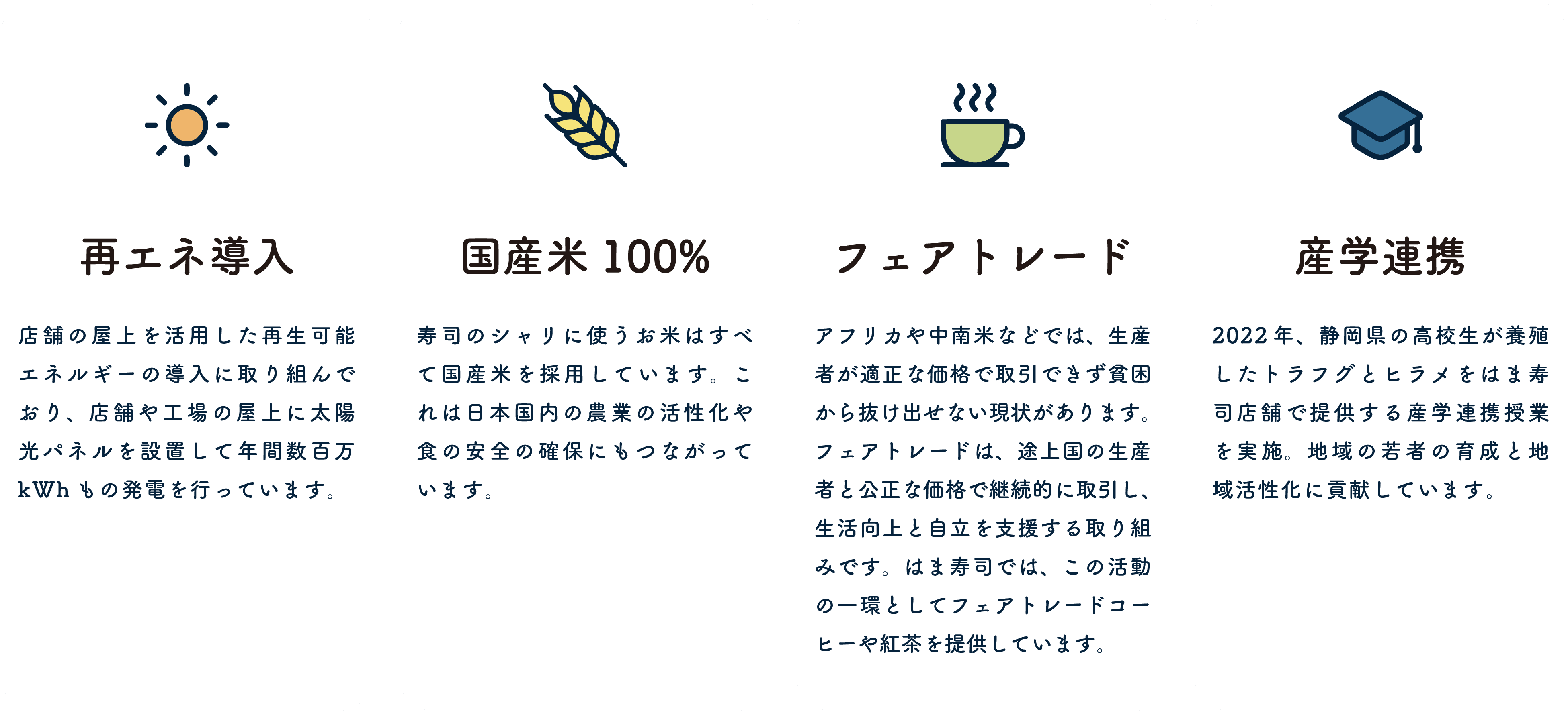 再エネ導入・国産米100%・フェアトレード・学びの機会を提供
