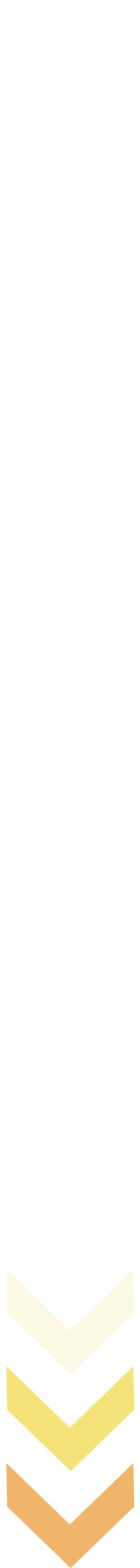 ビジネスの成長