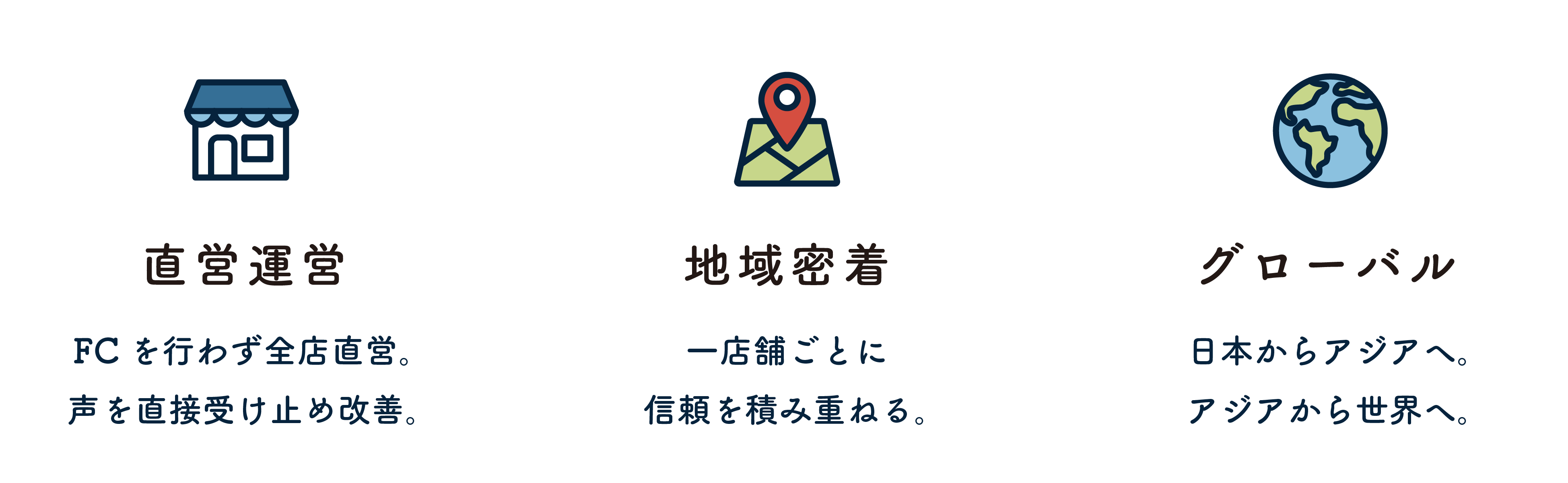 直営運営・地域密着・グローバル