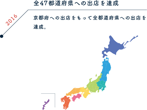 2016 全47都道府県への出店達成