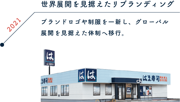 2021 世界展開を見据えたリブランディング