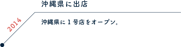 2014 沖縄県に出店