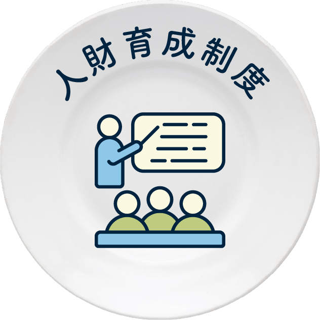 人財育成制度