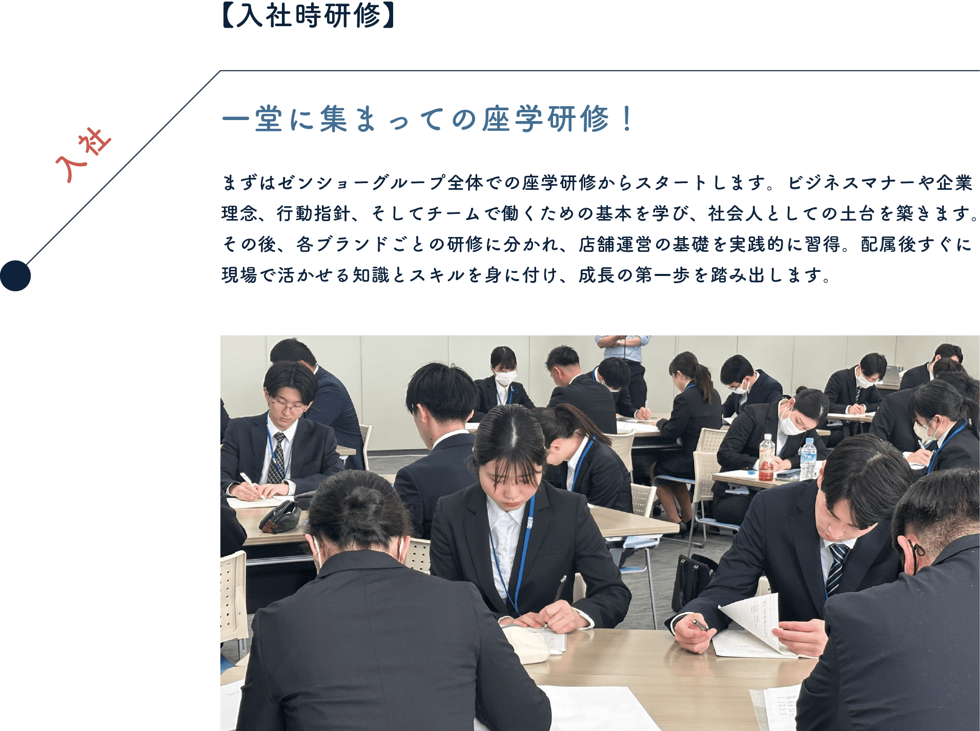 【入社時研修】