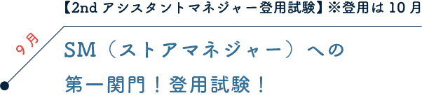 【2ndアシスタントマネジャー資格取得及び登用試験】