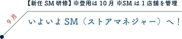 【SM資格試験・新任SM研修】