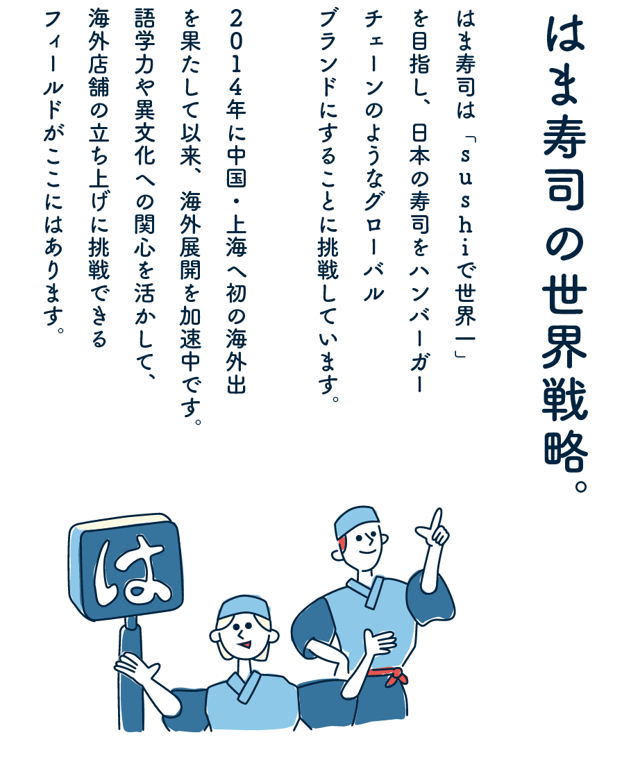 はま寿司の世界戦略。はま寿司は「ｓｕｓｈｉで世界一」を目指し、日本の寿司を
ハンバーガーチェーンのようなグローバルブランドにすることに挑戦しています。２０１４年に中国・上海へ初の海外出店を果たして以来、海外展開を加速中です。語学力や異文化への関心を活かして、海外店舗の立ち上げに挑戦できるフィールドがここにはあります。
